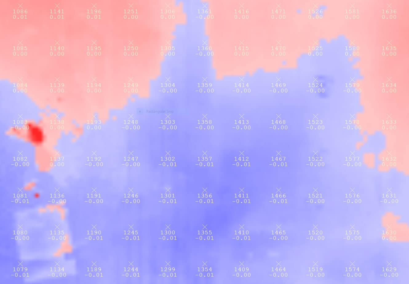 Floor flatness survey